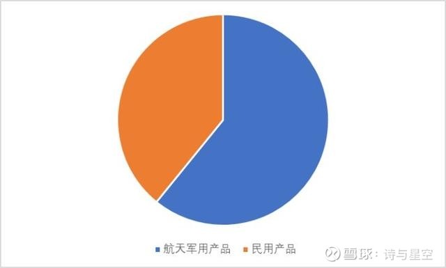 止戈为武,那些改变战争形态的跨时代的武器(航天电子)